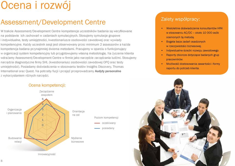 Każdy uczestnik sesji jest obserwowany przez minimum 2 assessorów a każda kompetencja badana przynajmniej dwiema metodami.