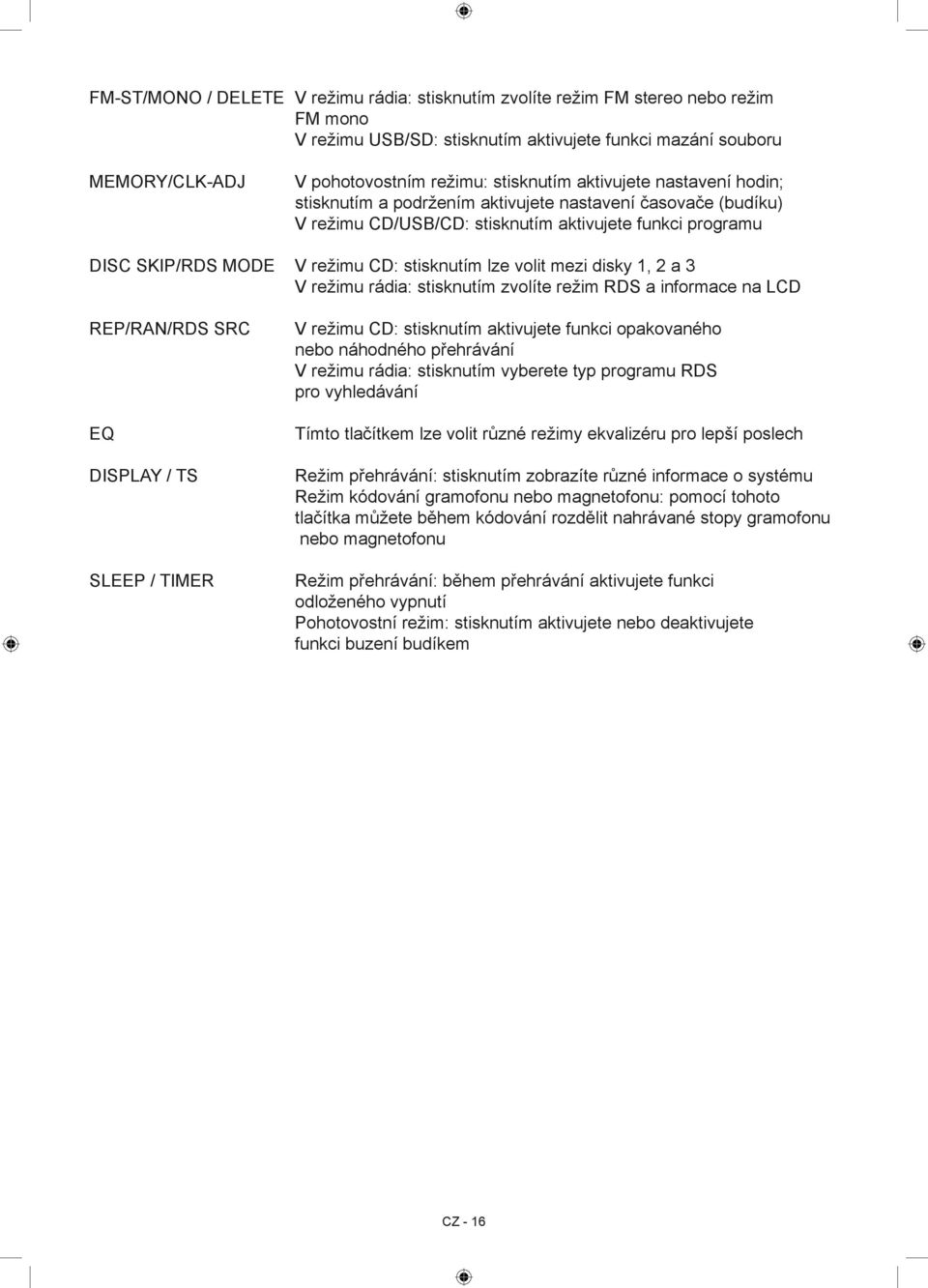 stisknutím lze volit mezi disky 1, 2 a 3 V režimu rádia: stisknutím zvolíte režim RDS a informace na LCD REP/RAN/RDS SRC EQ DISPLAY / TS SLEEP / TIMER V režimu CD: stisknutím aktivujete funkci