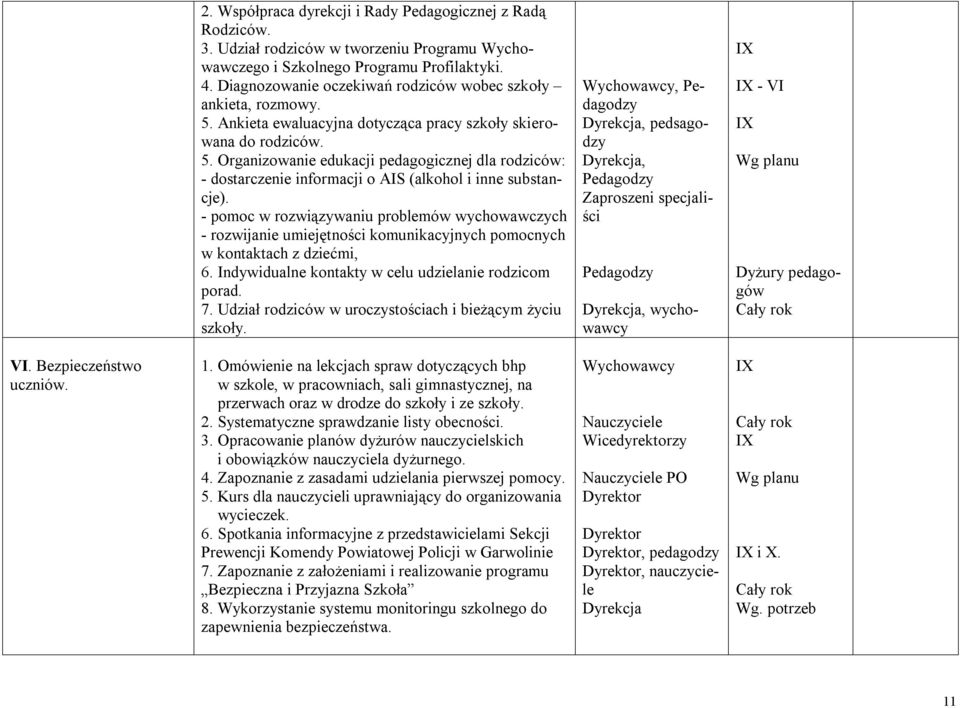 - pomoc w rozwiązywaniu problemów wychowawczych - rozwijanie umiejętności komunikacyjnych pomocnych w kontaktach z dziećmi, 6. Indywidualne kontakty w celu udzielanie rodzicom porad. 7.