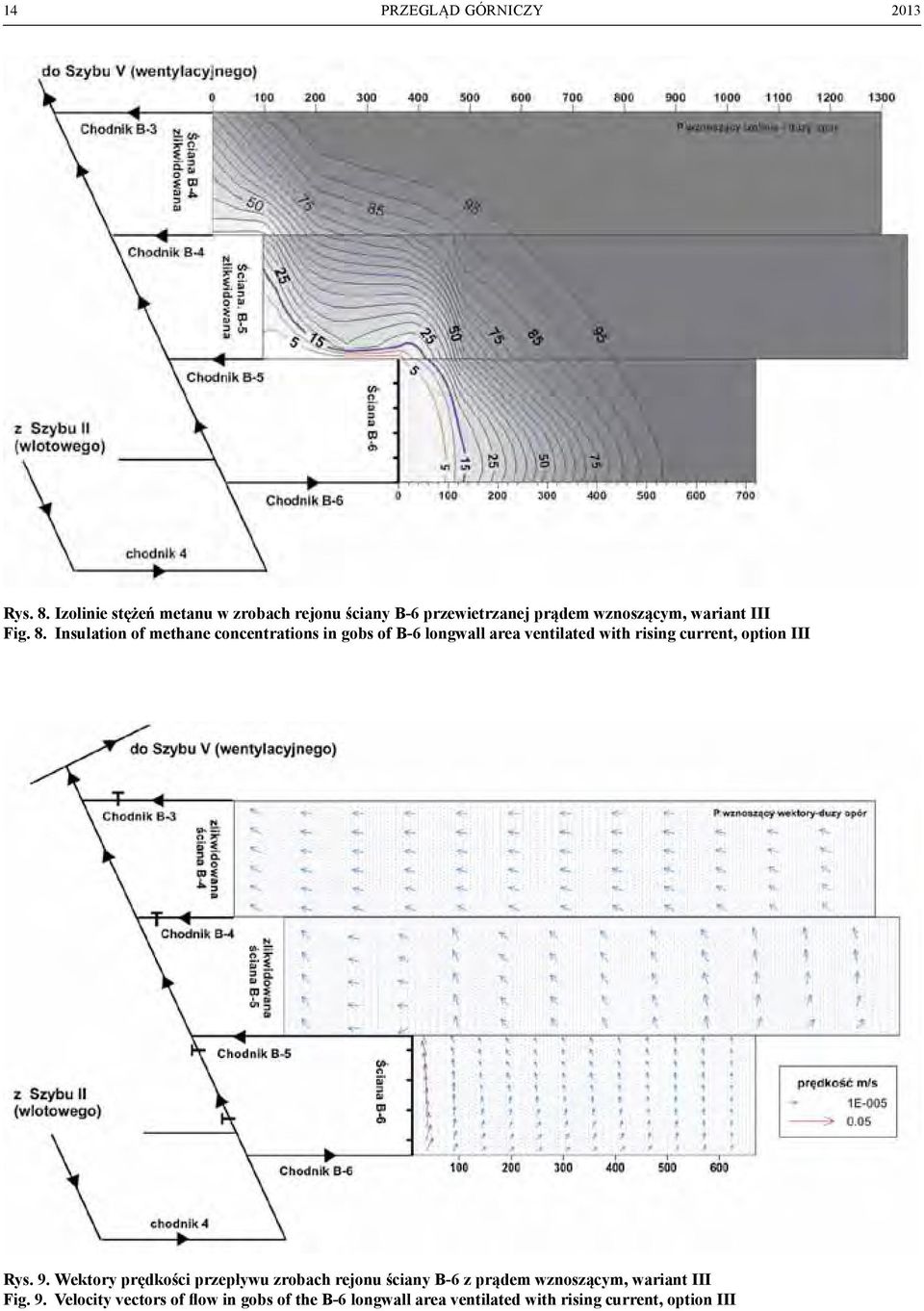 Insulation of methane concentrations in gobs of B-6 longwall area ventilated with rising current, option III Rys.