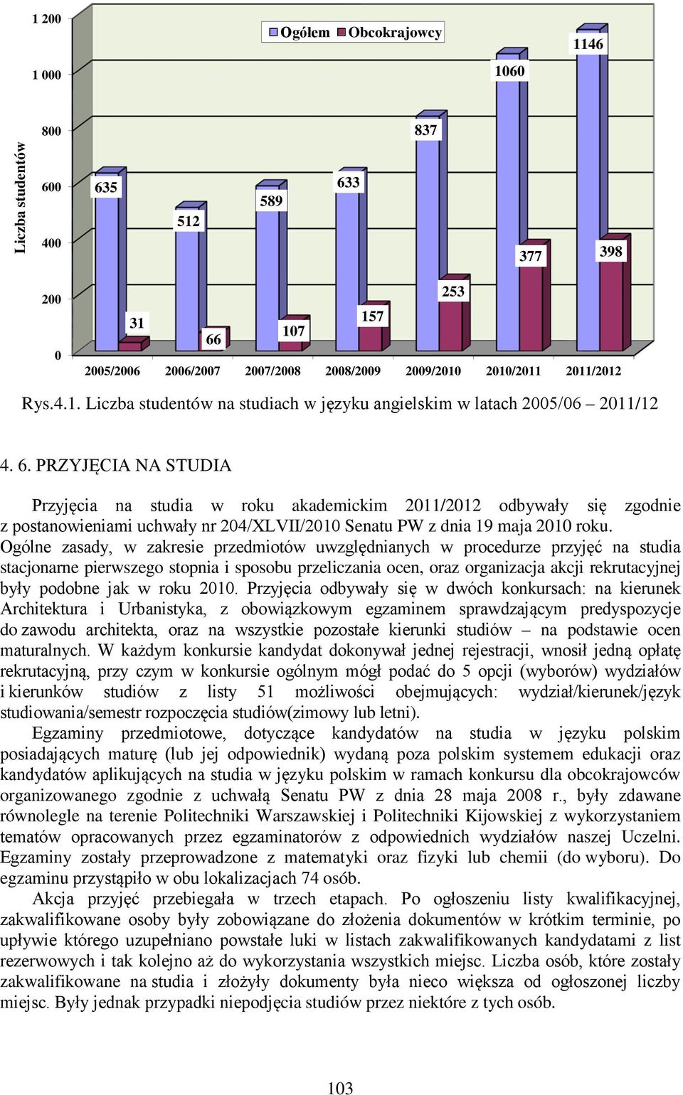 Ogólne zasady, w zakresie przedmiotów uwzględnianych w procedurze przyjęć na studia stacjonarne pierwszego stopnia i sposobu przeliczania ocen, oraz organizacja akcji rekrutacyjnej były podobne jak w