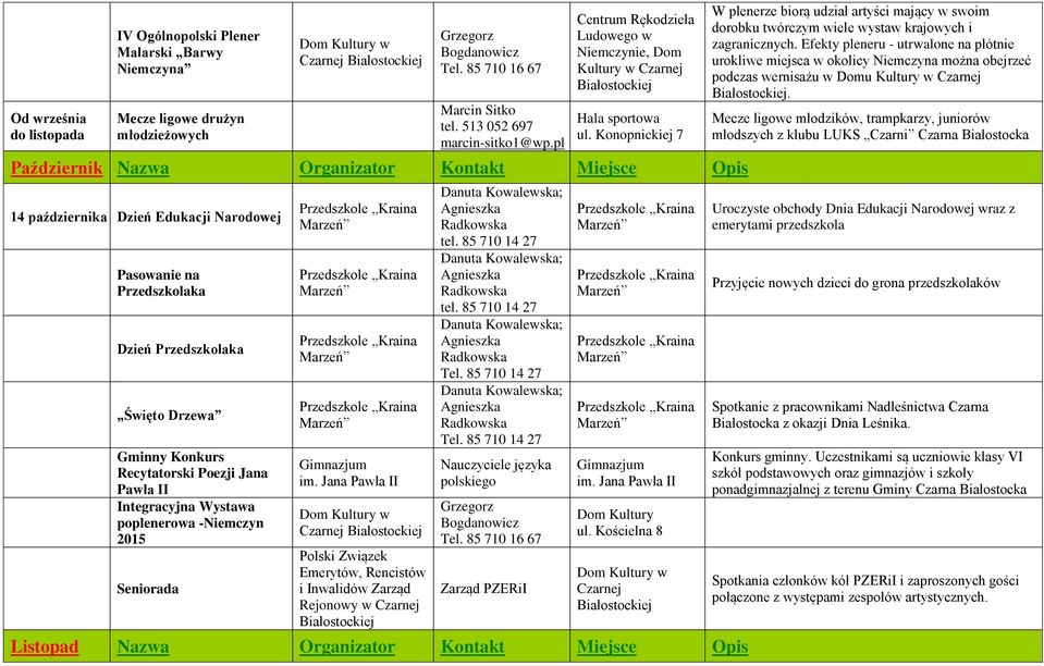 poplenerowa -Niemczyn 2015 Seniorada Gimnazjum im. Jana Polski Związek Emerytów, Rencistów i Inwalidów Zarząd Rejonowy w Czarnej Nauczyciele języka polskiego Zarząd PZERiI Gimnazjum im.