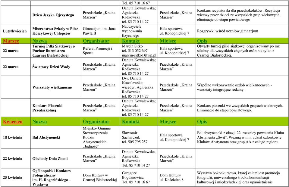 Piosenki Przedszkolnej Referat Promocji i Sportu Dyr. Danuta Kowalewska; wicedyr.