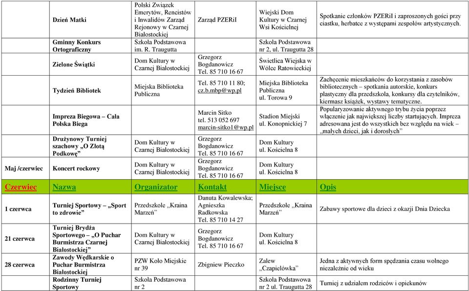 pl Wiejski Dom Kultury w Czarnej Wsi Kościelnej nr 2, ul. Traugutta 28 Świetlica Wiejska w Wólce Ratowieckiej Miejska Biblioteka Publiczna ul.