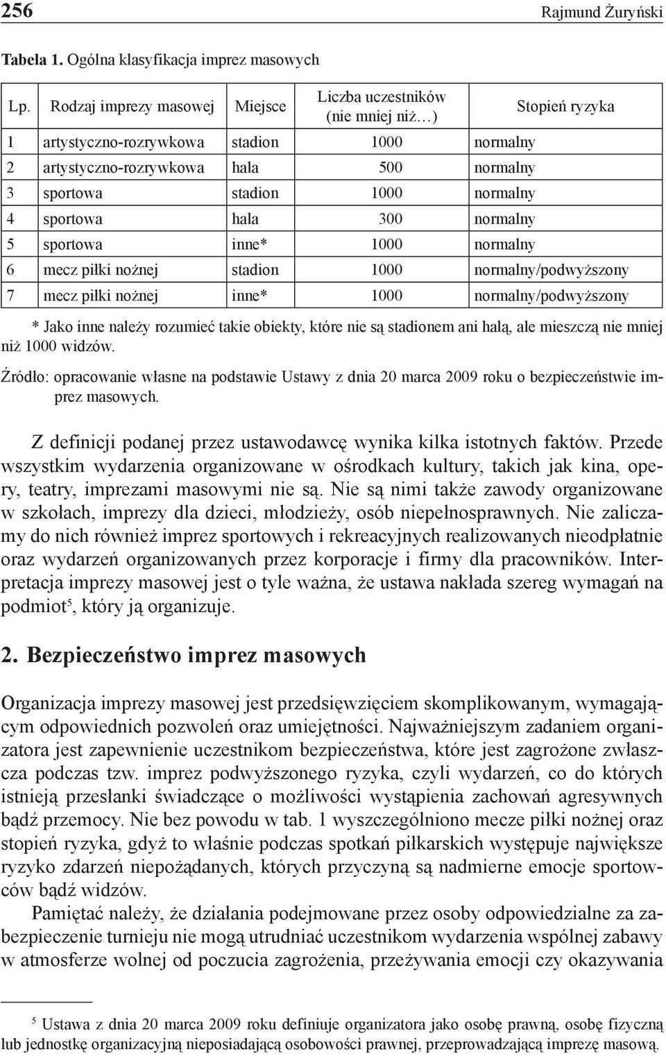 sportowa hala 300 normalny 5 sportowa inne* 1000 normalny Stopień ryzyka 6 mecz piłki nożnej stadion 1000 normalny/podwyższony 7 mecz piłki nożnej inne* 1000 normalny/podwyższony * Jako inne należy