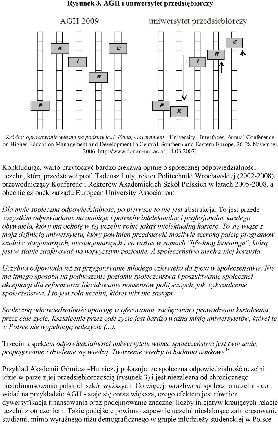 03.2007] Konkludując, warto przytoczyć bardzo ciekawą opinię o społecznej odpowiedzialności uczelni, którą przedstawił prof.