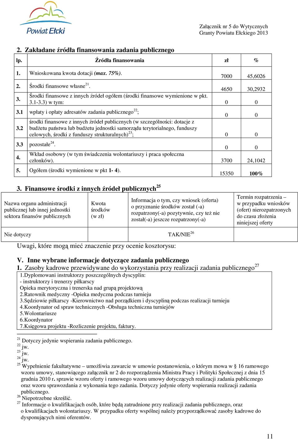 2 środki finansowe z innych źródeł publicznych (w szczególności: dotacje z budżetu państwa lub budżetu jednostki samorządu terytorialnego, funduszy celowych, środki z funduszy strukturalnych) 23 ; 0