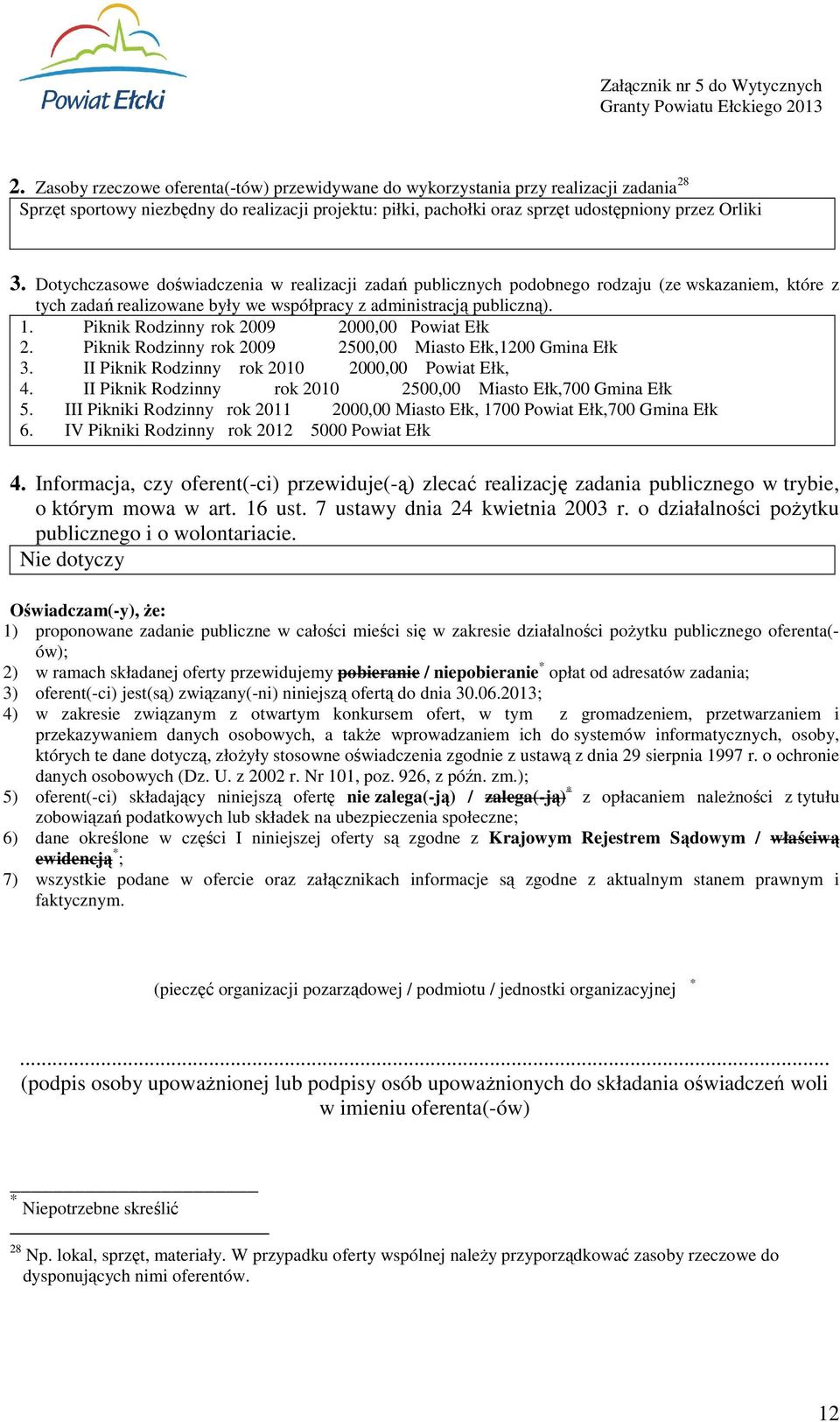 Piknik Rodzinny rok 2009 2000,00 Powiat Ełk 2. Piknik Rodzinny rok 2009 2500,00 Miasto Ełk,1200 Gmina Ełk 3. II Piknik Rodzinny rok 2010 2000,00 Powiat Ełk, 4.