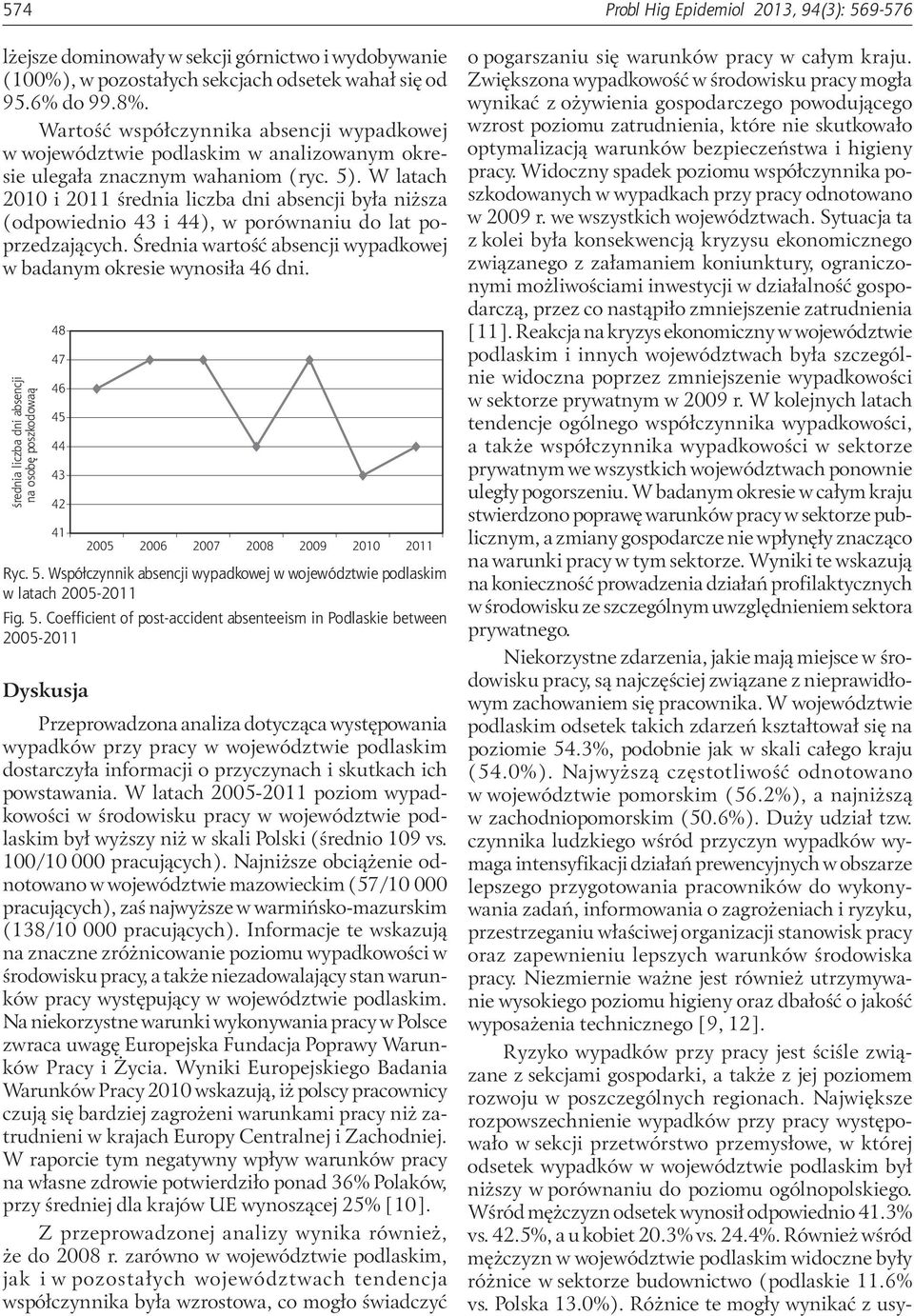 W latach 2010 i 2011 średnia liczba dni absencji była niższa (odpowiednio 43 i 44), w porównaniu do lat poprzedzających. Średnia wartość absencji wypadkowej w badanym okresie wynosiła 46 dni.