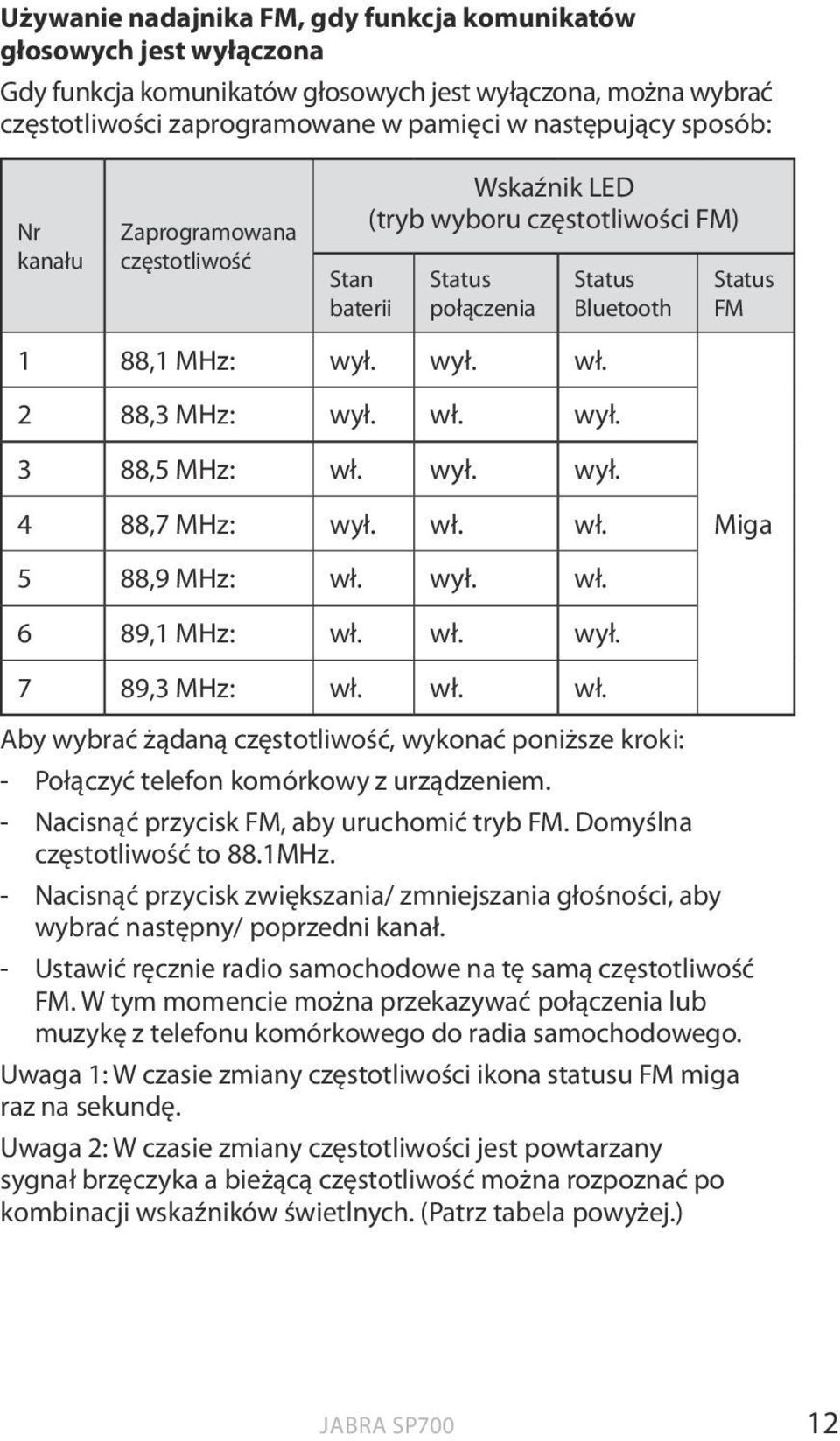 wł. wł. 5 88,9 MHz: wł. wył. wł. 6 89,1 MHz: wł. wł. wył. 7 89,3 MHz: wł. wł. wł. Status Bluetooth Status FM Miga Aby wybrać żądaną częstotliwość, wykonać poniższe kroki: - Połączyć telefon komórkowy z urządzeniem.