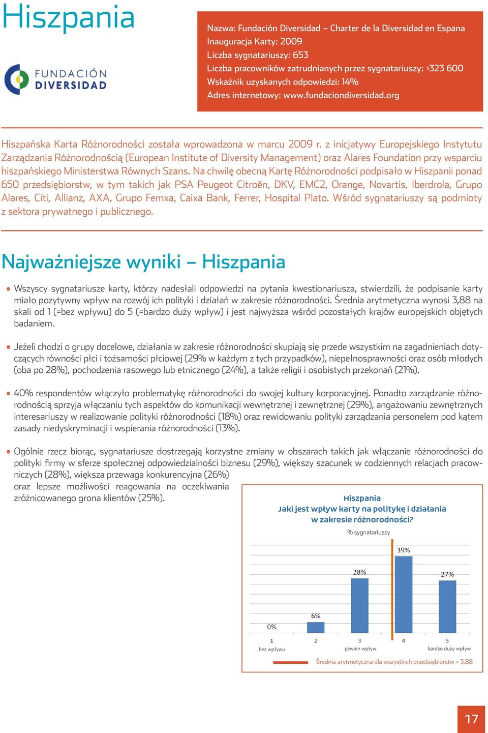 internetowy: www.fundaciondiversidad.org Website URL: www.fundaciondiversidad.org Hiszpańska The Spanish Karta Diversity Różnorodności Charter was została launched wprowadzona in March w 2009 marcu at 2009 the initiative r.