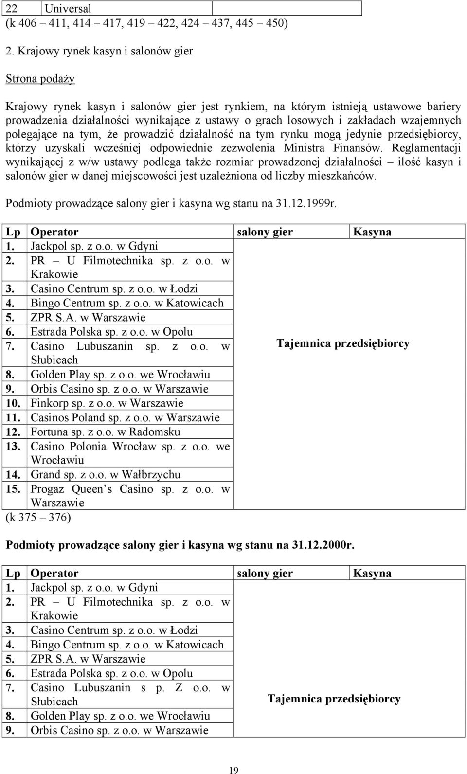 zakładach wzajemnych polegające na tym, Ŝe prowadzić działalność na tym rynku mogą jedynie przedsiębiorcy, którzy uzyskali wcześniej odpowiednie zezwolenia Ministra Finansów.