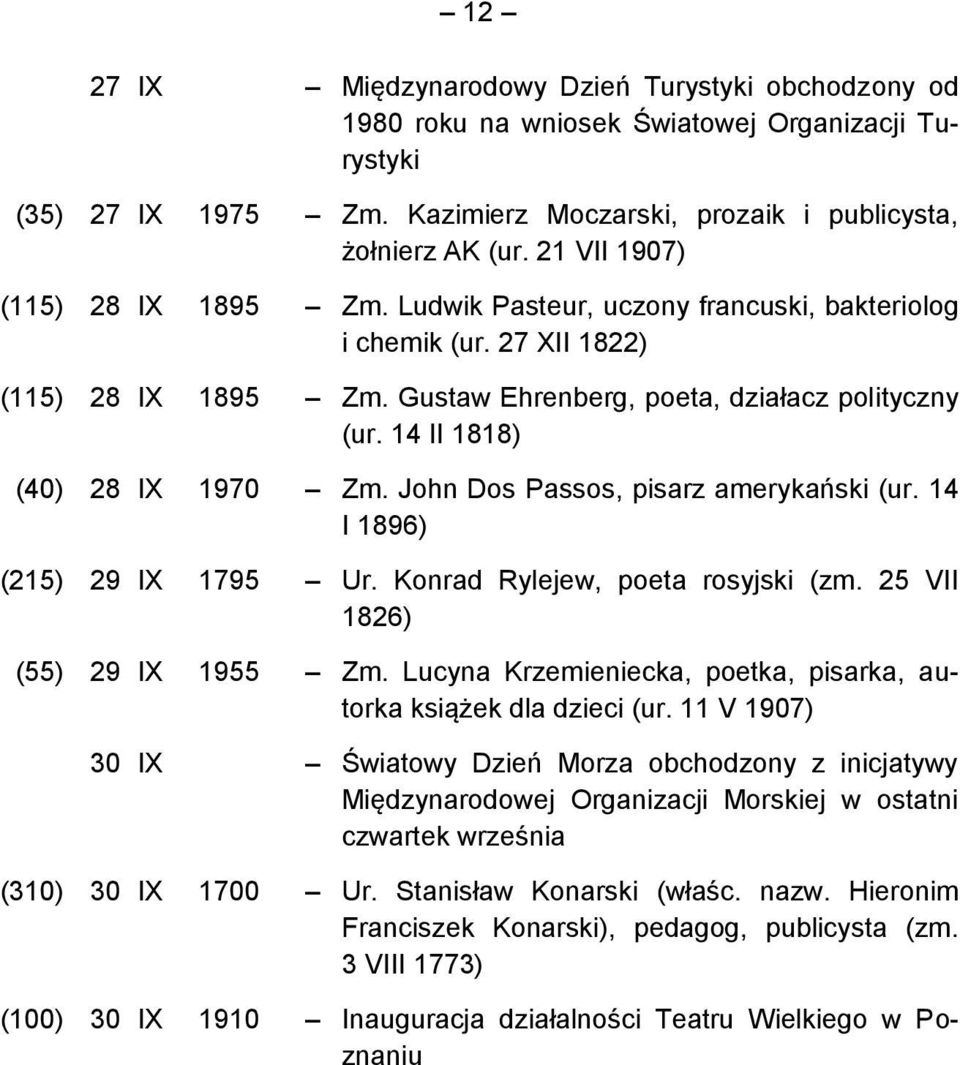 14 II 1818) (40) 28 IX 1970 Zm. John Dos Passos, pisarz amerykański (ur. 14 I 1896) (215) 29 IX 1795 Ur. Konrad Rylejew, poeta rosyjski (zm. 25 VII 1826) (55) 29 IX 1955 Zm.