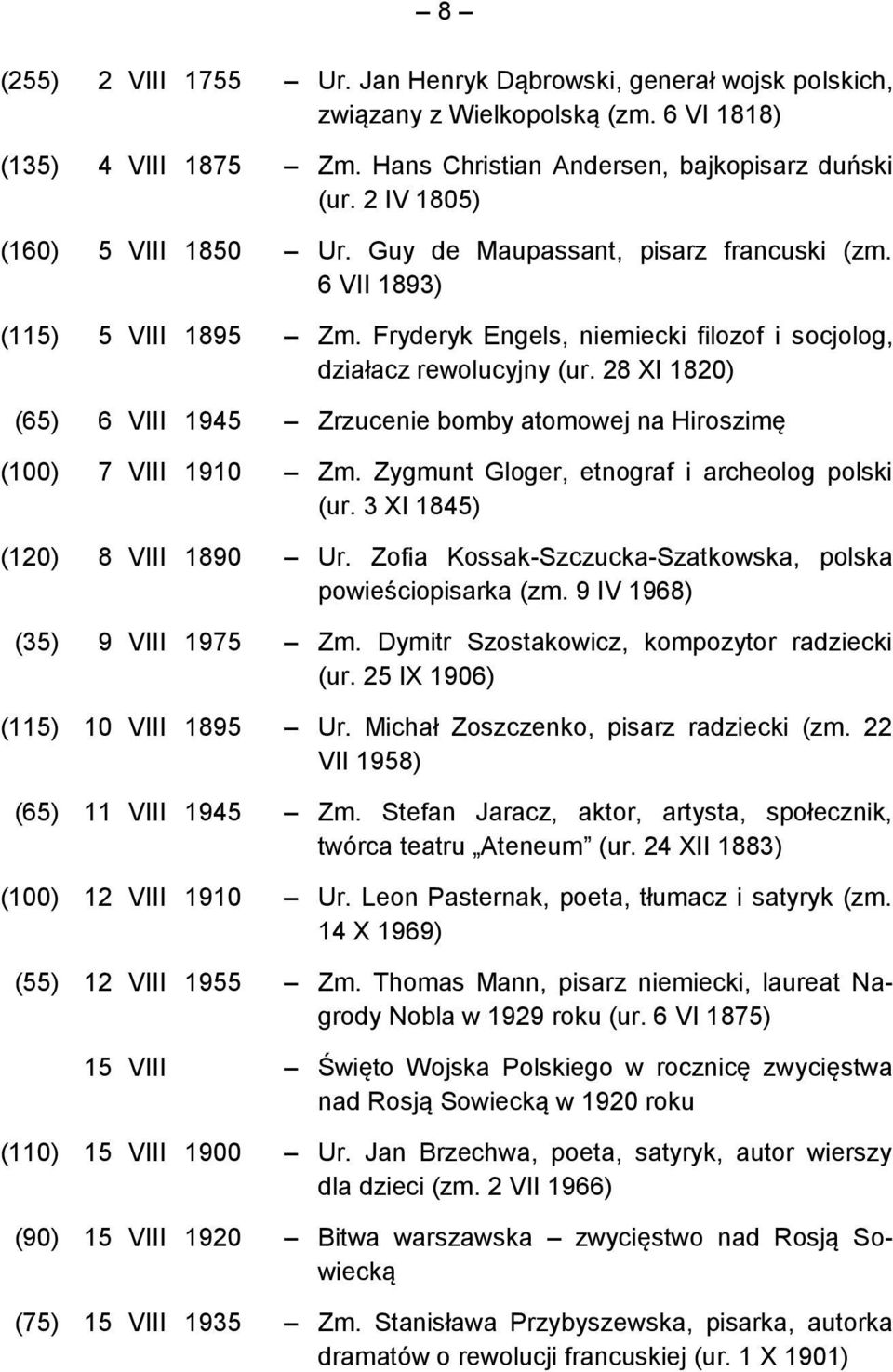 28 XI 1820) (65) 6 VIII 1945 Zrzucenie bomby atomowej na Hiroszimę (100) 7 VIII 1910 Zm. Zygmunt Gloger, etnograf i archeolog polski (ur. 3 XI 1845) (120) 8 VIII 1890 Ur.