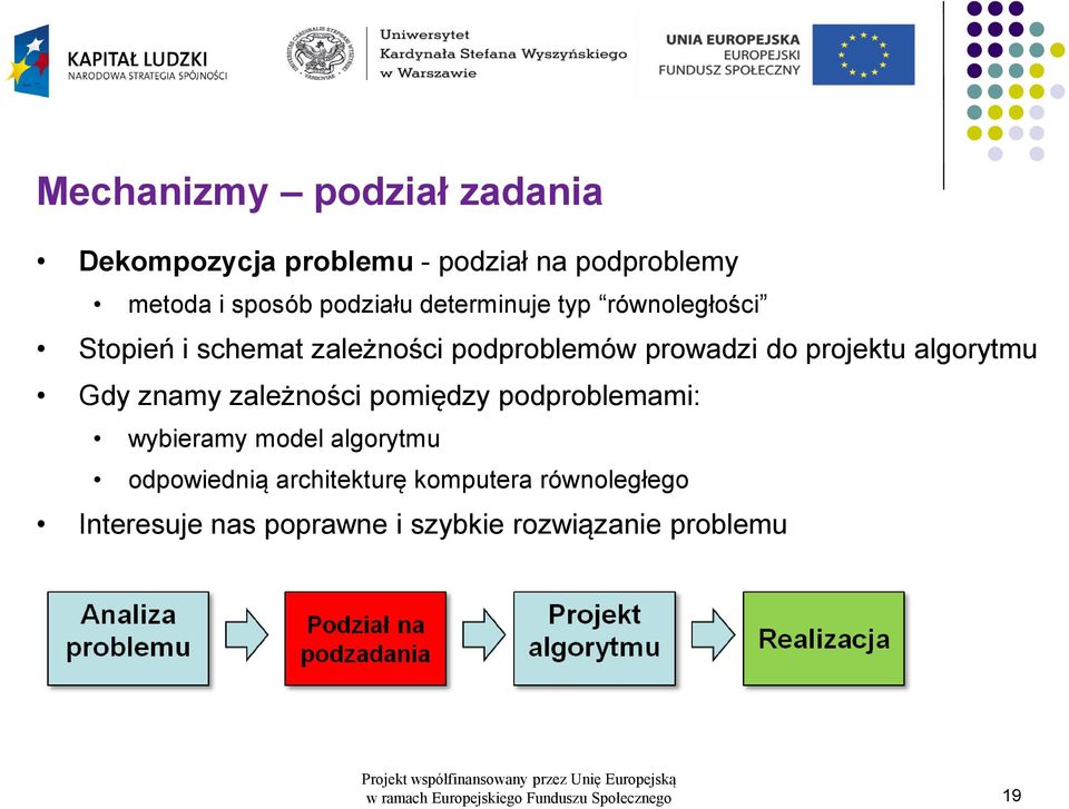 Gdy znamy zależności pomiędzy podproblemami: wybieramy model algorytmu odpowiednią architekturę komputera