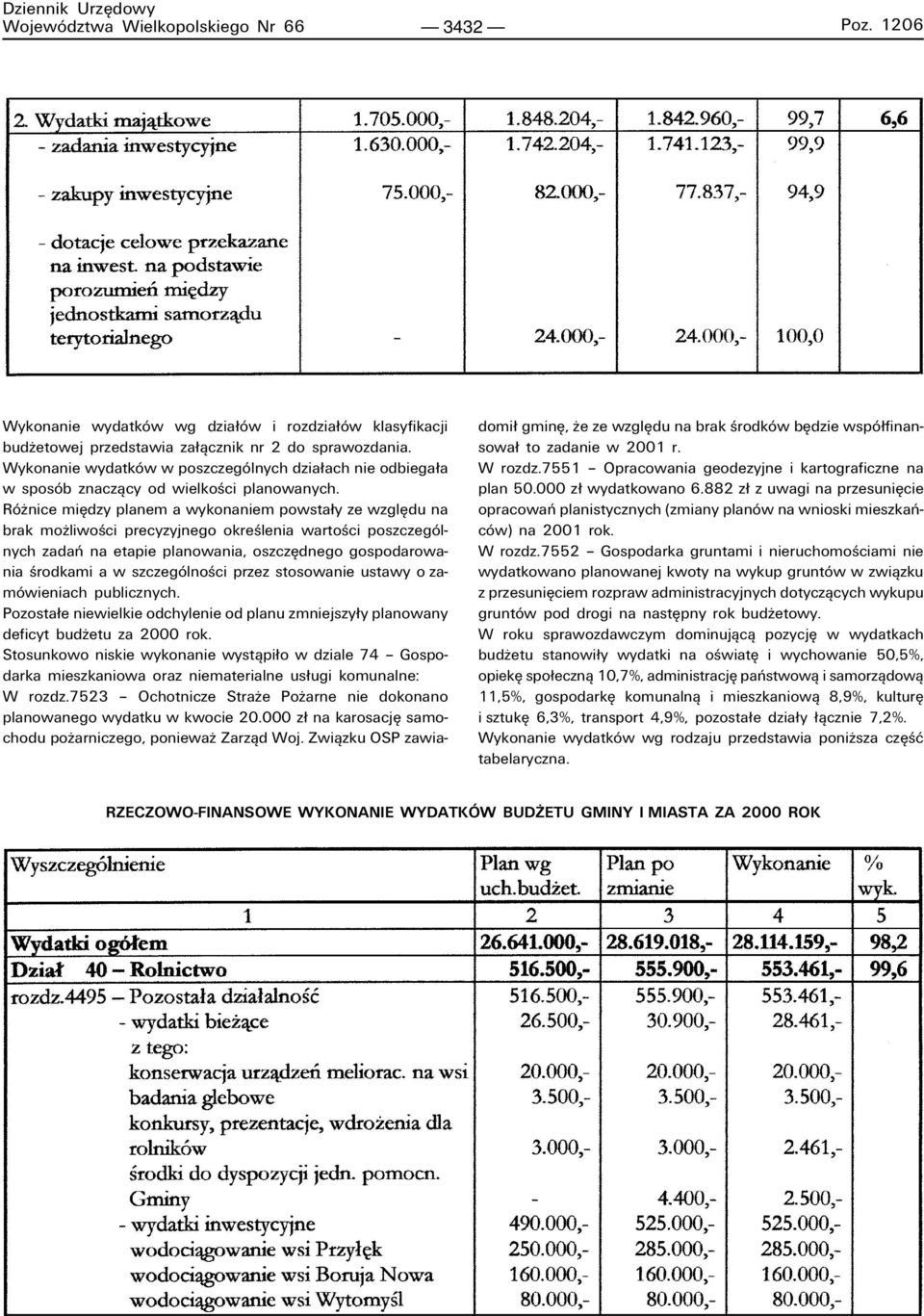 RÛønice miídzy planem a wykonaniem powsta y ze wzglídu na brak moøliwoúci precyzyjnego okreúlenia wartoúci poszczegûlnych zadaò na etapie planowania, oszczídnego gospodarowania úrodkami a w