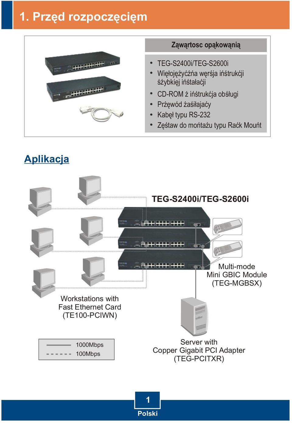 typu Rack Mount Aplikacja TEG-S2400i/TEG-S2600i Multi-mode Mini GBIC Module (TEG-MGBSX) Workstations