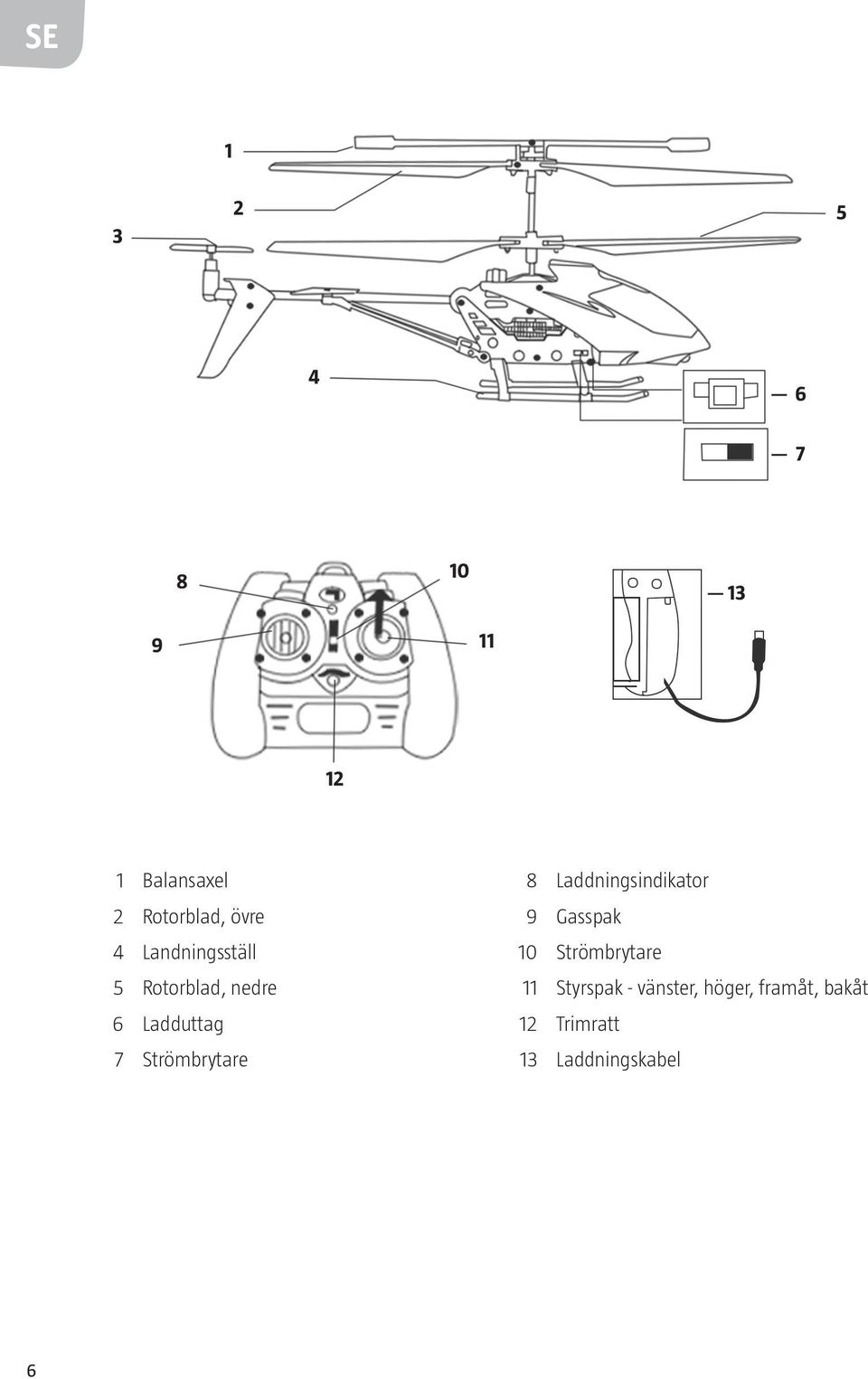 Landningsställ 10 Strömbrytare 5 Rotorblad, nedre 11 Styrspak