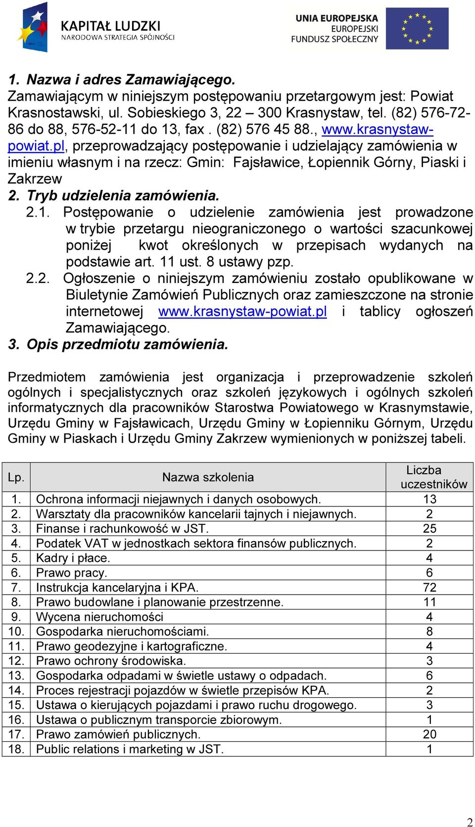 Tryb udzielenia zamówienia. 2.1.