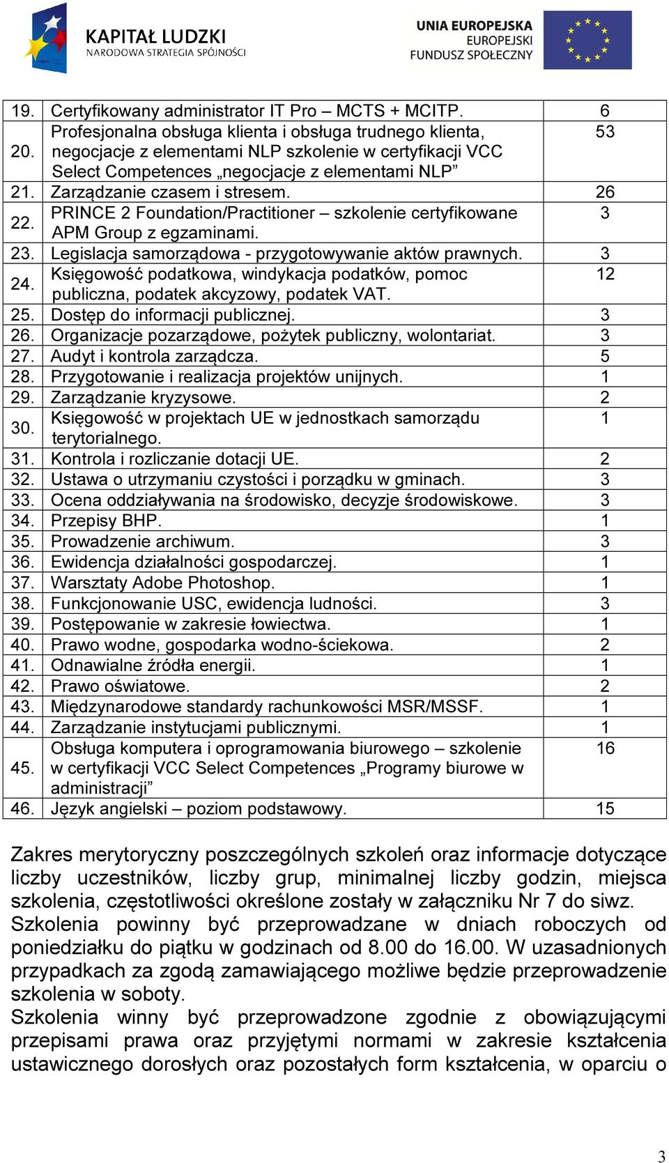 PRINCE 2 Foundation/Practitioner szkolenie certyfikowane 3 APM Group z egzaminami. 23. Legislacja samorządowa - przygotowywanie aktów prawnych. 3 24.