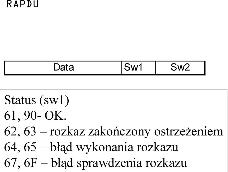 62, 63 rozkaz zakończony