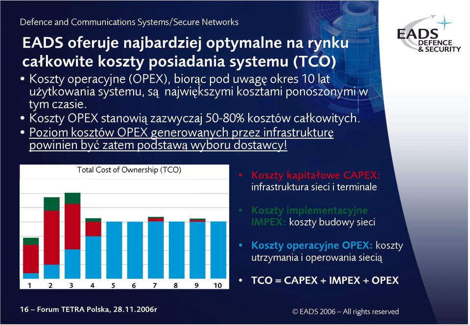 Poziom kosztów OPEX generowanych przez infrastrukturę powinien być zatem podstawą wyboru dostawcy!