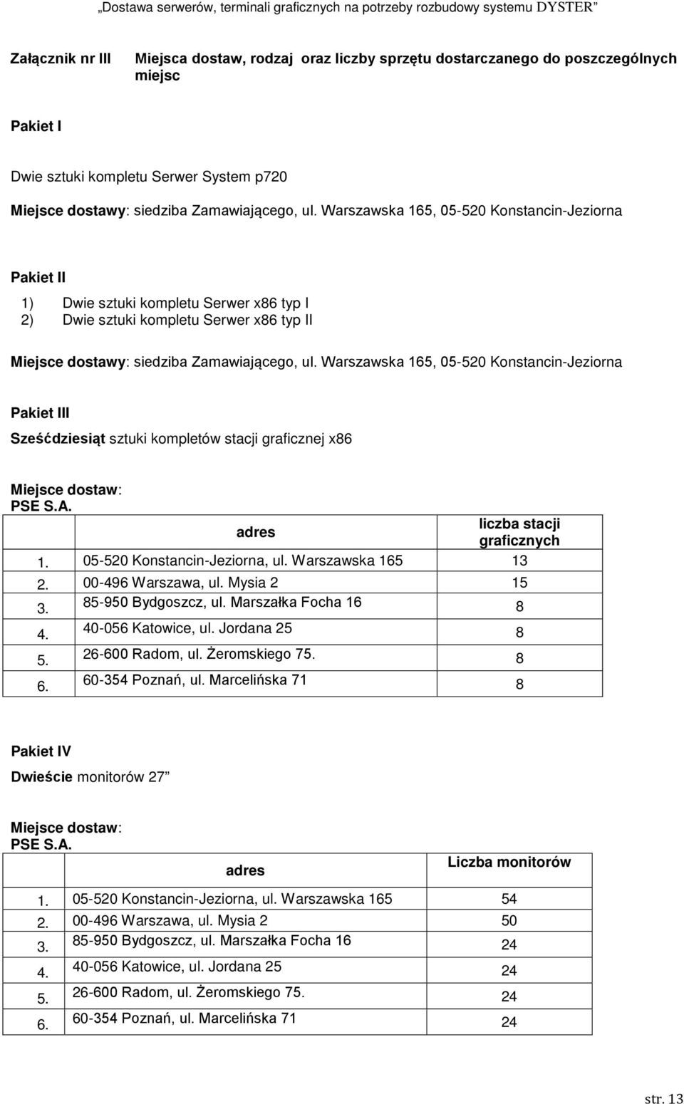 Warszawska 165, 05-520 Konstancin-Jeziorna Pakiet III Sześćdziesiąt sztuki kompletów stacji graficznej x86 Miejsce dostaw: PSE S.A. adres liczba stacji graficznych 1. 05-520 Konstancin-Jeziorna, ul.