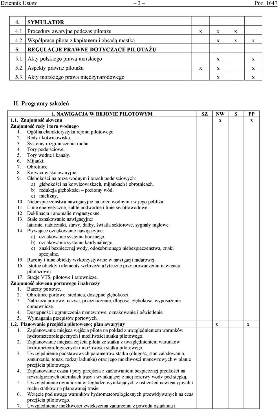 Ogólna charakterystyka rejonu pilotoego 2. Redy i koticoiska. 3. Systemy rozgraniczenia ruchu. 4. Tory podejścioe. 5. Tory odne i kanały. 6. Mijanki. 7. Obrotnice. 8. Koticoiska aaryjne. 9.