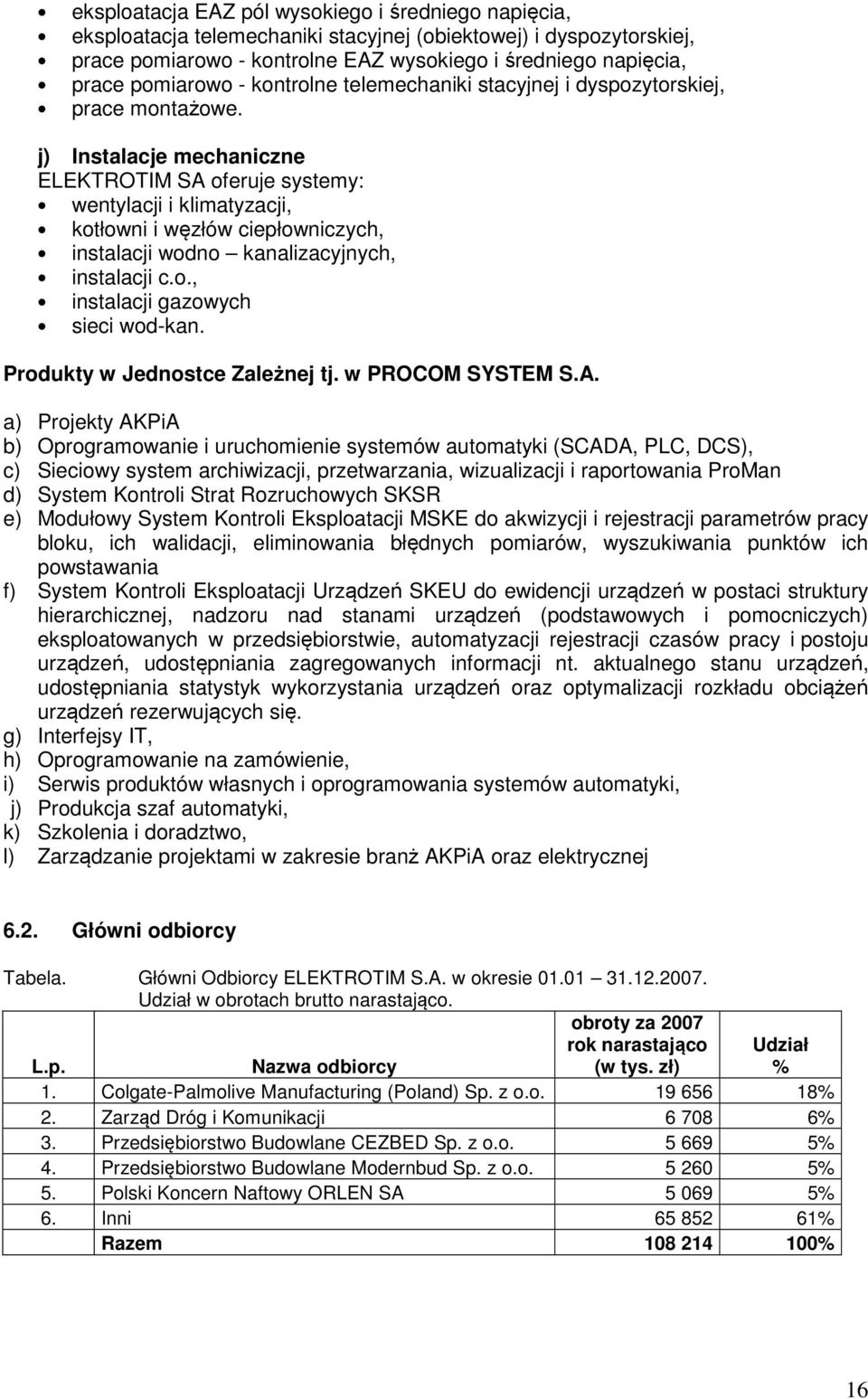 j) Instalacje mechaniczne ELEKTROTIM SA oferuje systemy: wentylacji i klimatyzacji, kotłowni i węzłów ciepłowniczych, instalacji wodno kanalizacyjnych, instalacji c.o., instalacji gazowych sieci wod-kan.