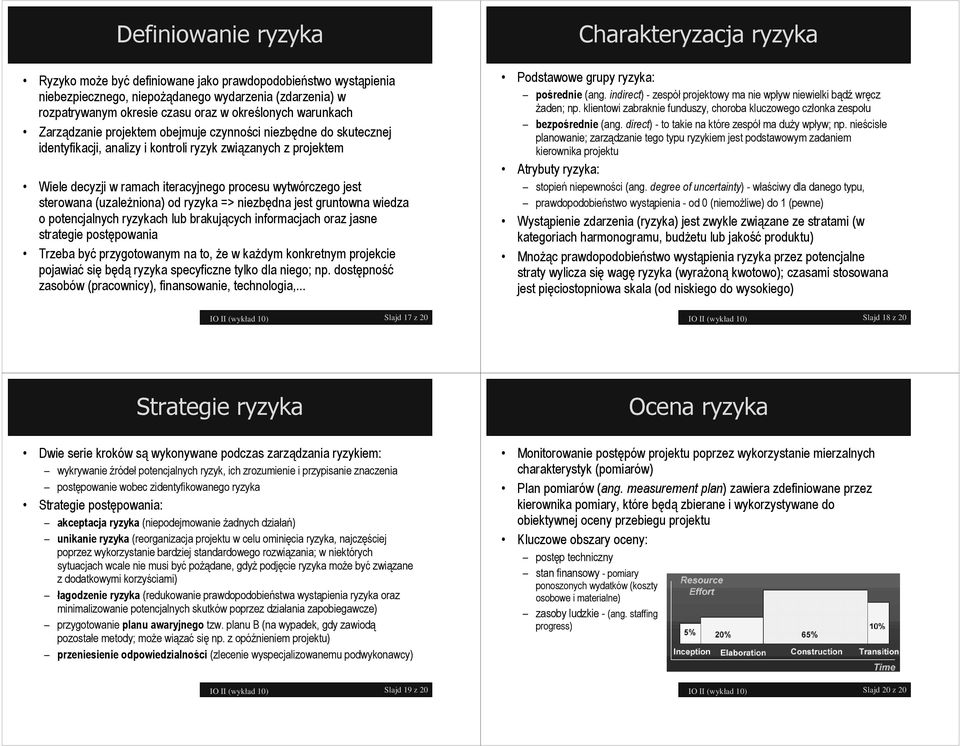 (uzależniona) od ryzyka => niezbędna jest gruntowna wiedza o potencjalnych ryzykach lub brakujących informacjach oraz jasne strategie postępowania Trzeba być przygotowanym na to, że w każdym