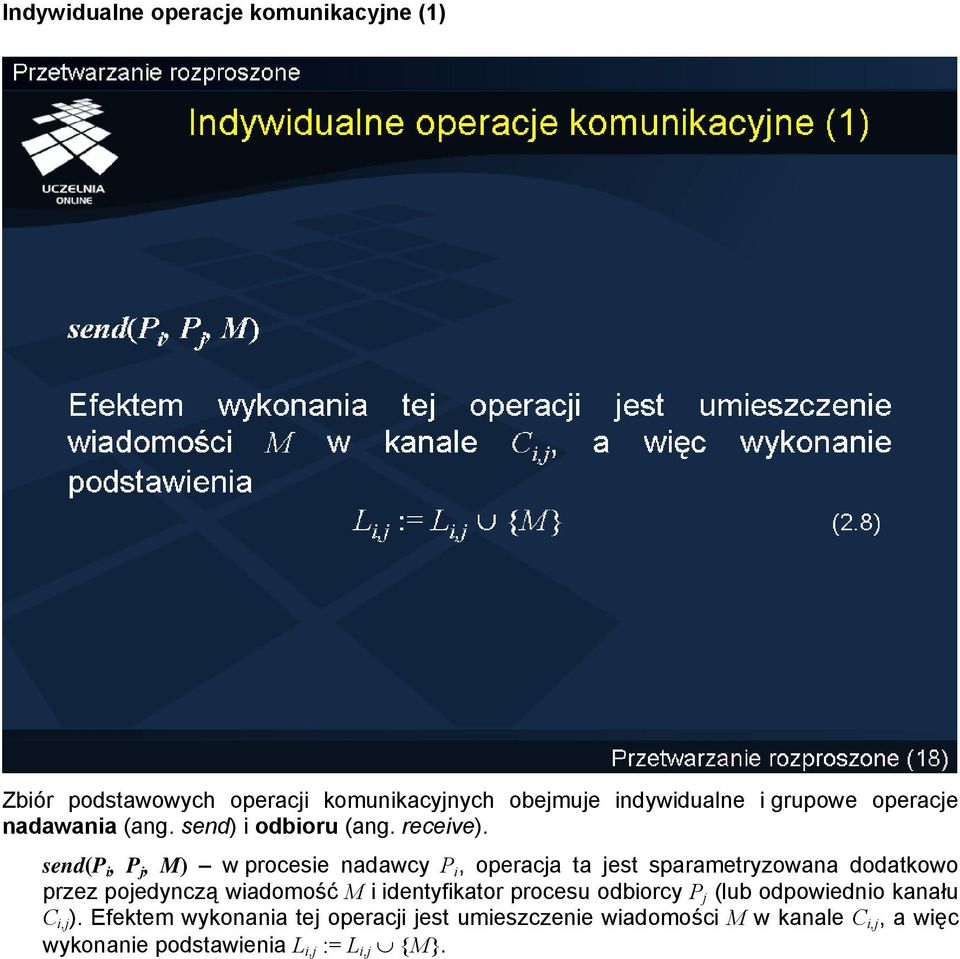 send(p i, P j, M) w procesie nadawcy P i, operacja ta jest sparametryzowana dodatkowo przez pojedynczą wiadomość M i