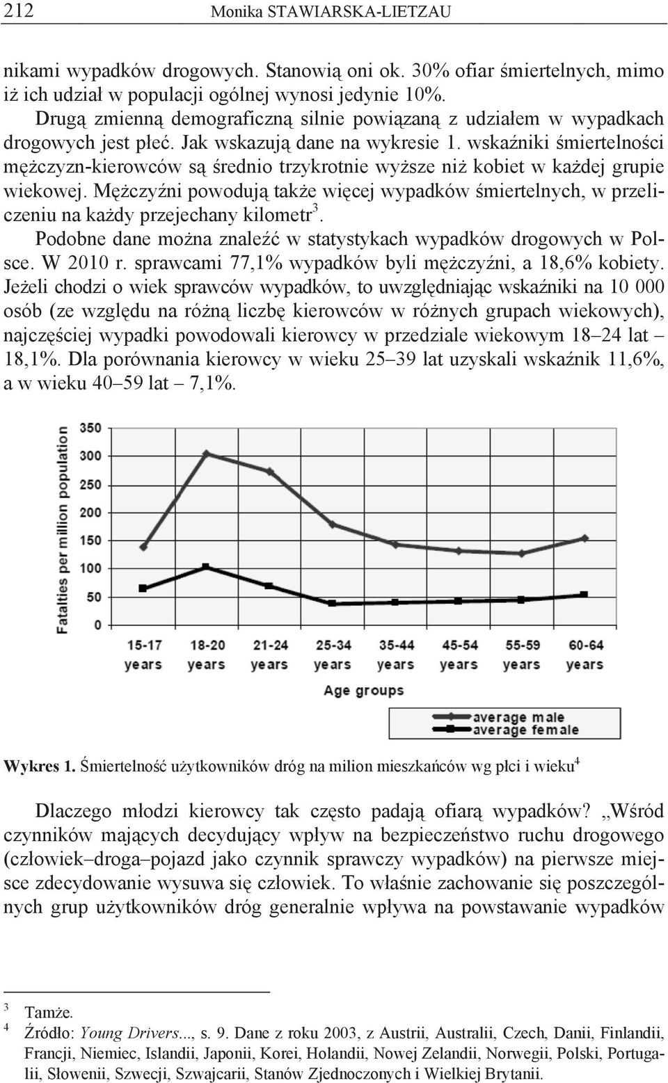 wska niki miertelno ci m czyzn-kierowcóww s rednio trzykrotnie wy sze ni kobiet w ka dej grupie wiekowej.