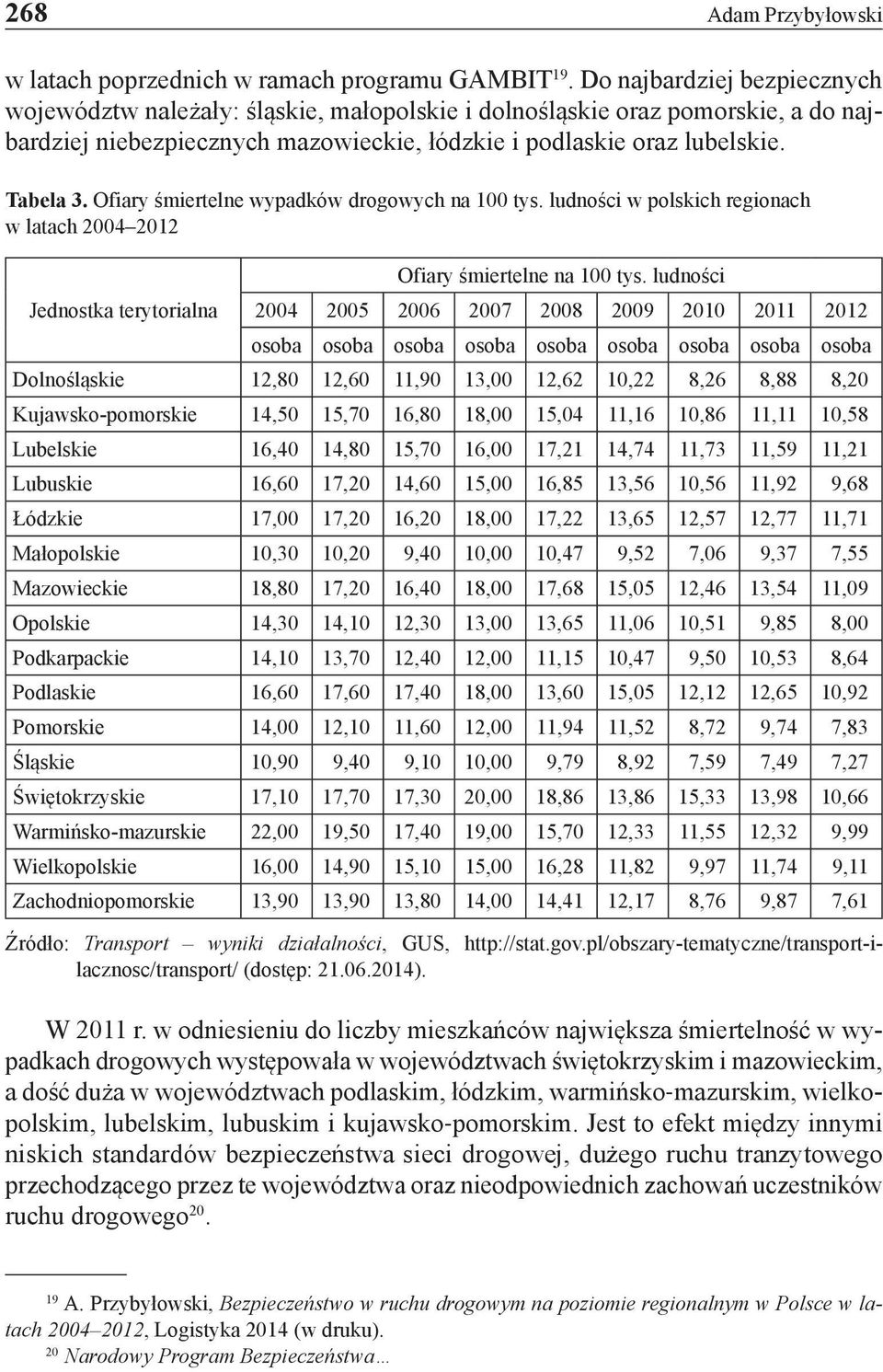 Ofiary śmiertelne wypadków drogowych na 100 tys. ludności w polskich regionach w latach 2004 2012 Ofiary śmiertelne na 100 tys.