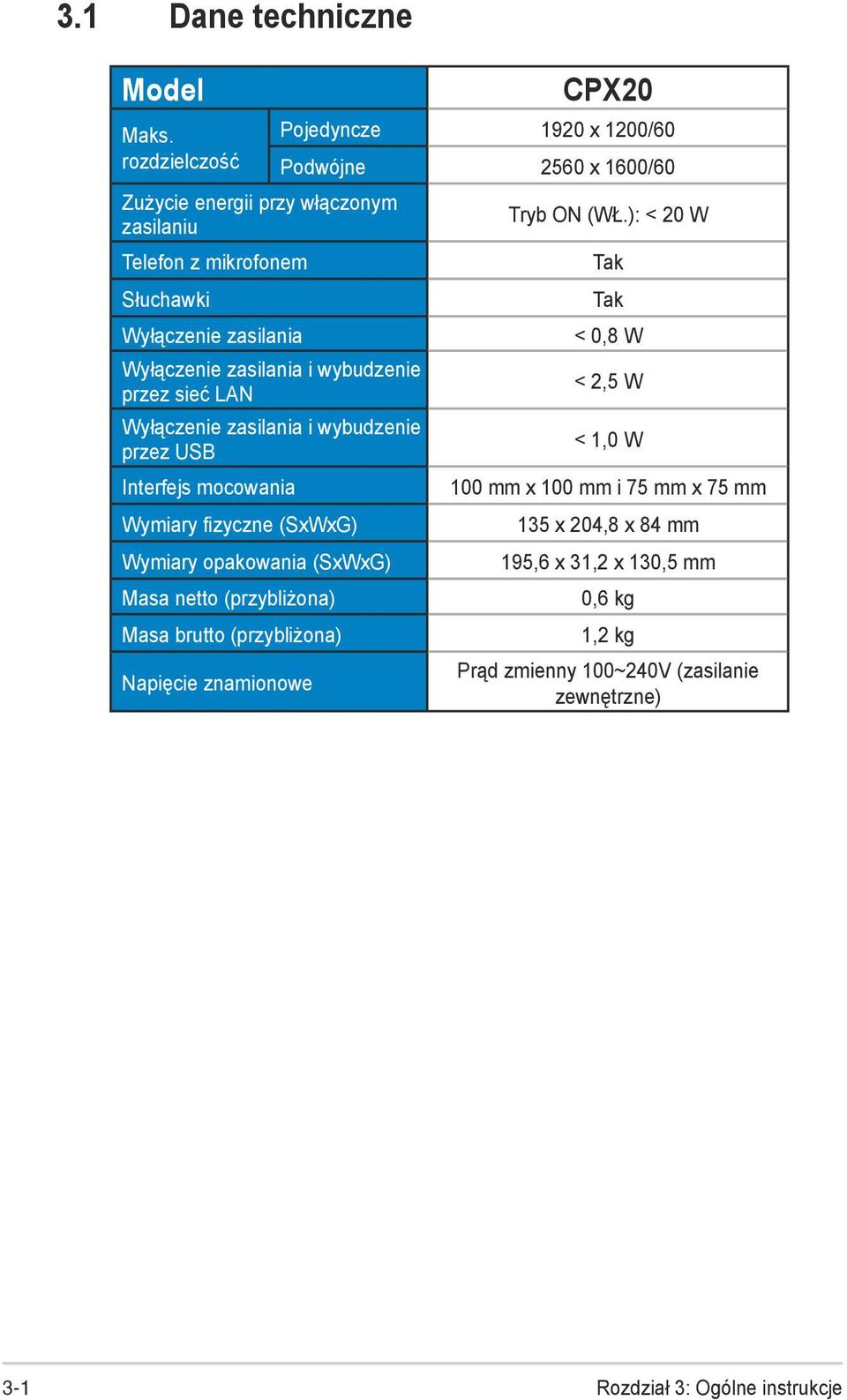 Wyłączenie zasilania i wybudzenie przez USB Interfejs mocowania Wymiary fizyczne (SxWxG) Wymiary opakowania (SxWxG) Masa netto (przybliżona) Masa brutto