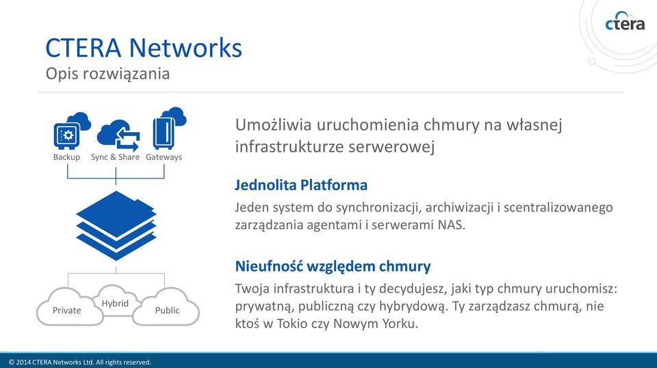 zarządzania agentami i serwerami NAS.