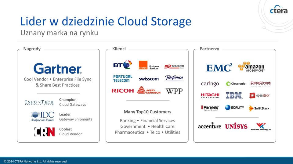 Cloud Gateways Leader Gateway Shipments Coolest Cloud Vendor Many Top10