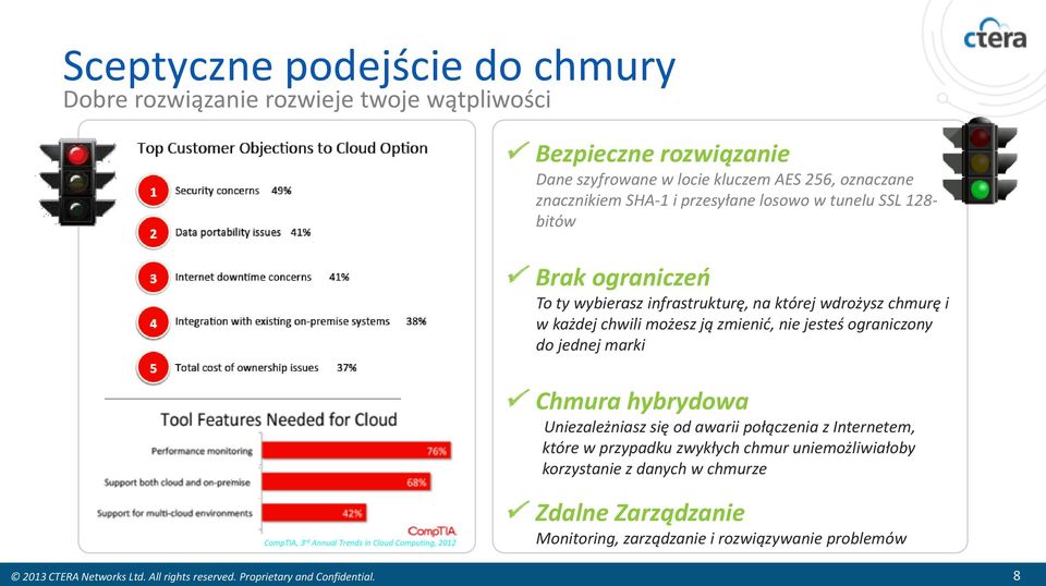 jednej marki Chmura hybrydowa Uniezależniasz się od awarii połączenia z Internetem, które w przypadku zwykłych chmur uniemożliwiałoby korzystanie z danych w chmurze CompTIA, 3 rd