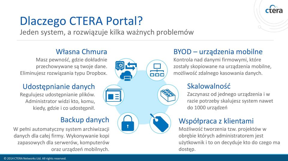 Wykonywanie kopi zapasowych dla serwerów, komputerów oraz urządzeń mobilnych.