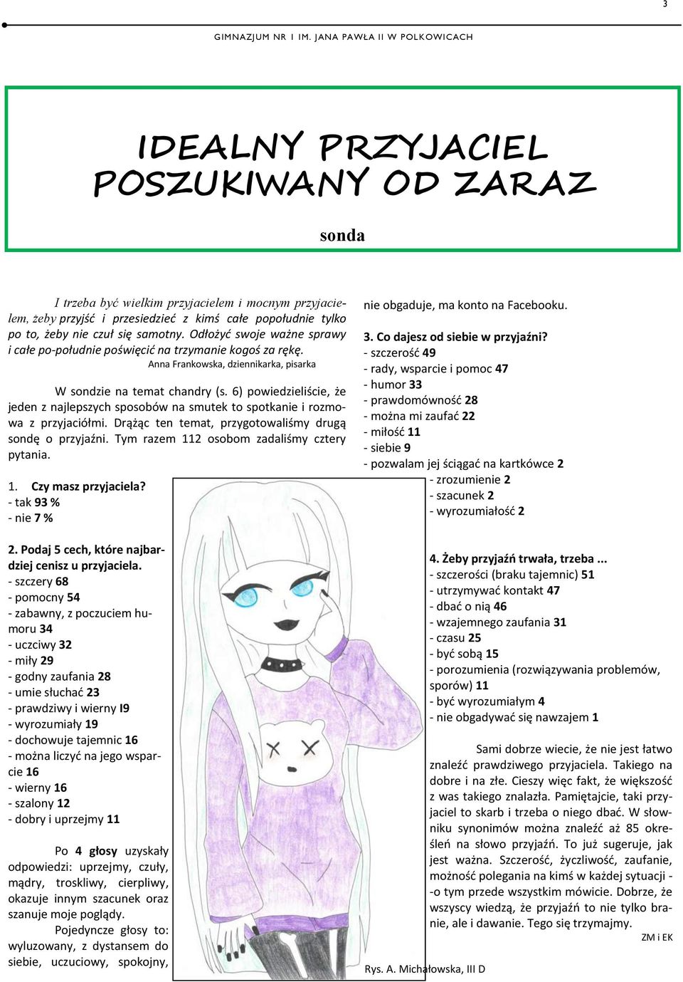 6) powiedzieliście, że jeden z najlepszych sposobów na smutek to spotkanie i rozmowa z przyjaciółmi. Drążąc ten temat, przygotowaliśmy drugą sondę o przyjaźni.