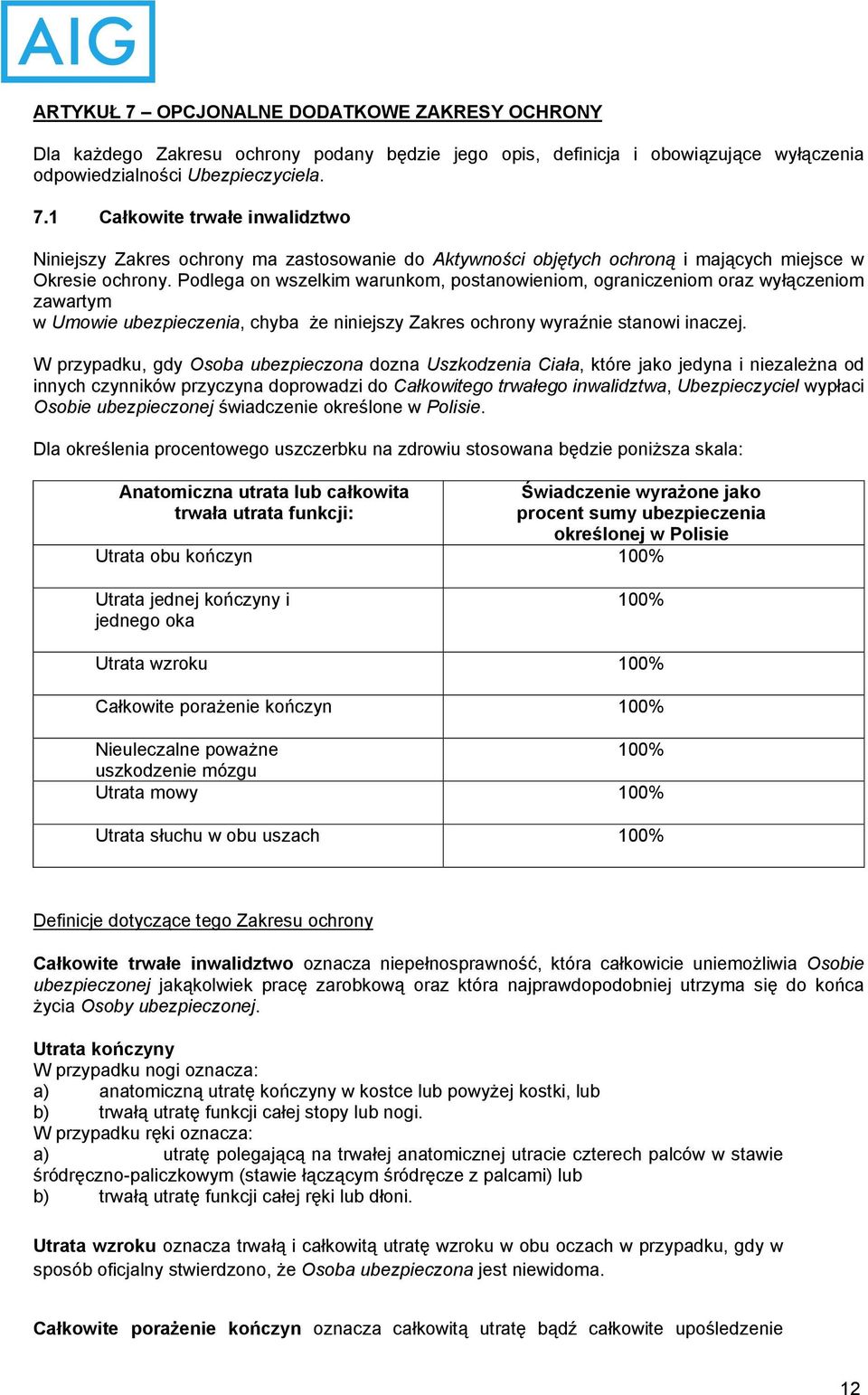 1 Całkowite trwałe inwalidztwo Niniejszy Zakres ochrony ma zastosowanie do Aktywności objętych ochroną i mających miejsce w zawartym w Umowie ubezpieczenia, chyba że niniejszy Zakres ochrony wyraźnie