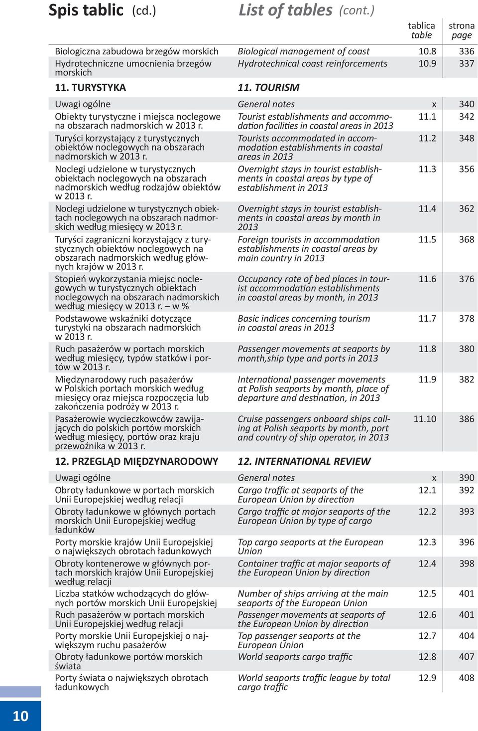 TOURISM Uwagi ogólne General notes x 340 Obiekty turystyczne i miejsca noclegowe na obszarach nadmorskich w 2013 r. Tourist establishments and accommodation facilities in coastal areas in 2013 11.