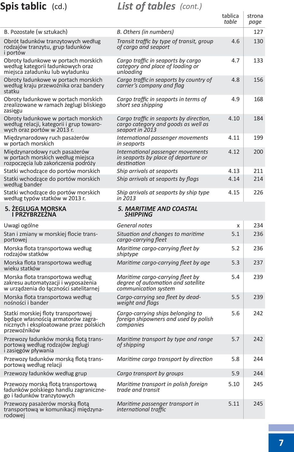 wyładunku Obroty ładunkowe w portach morskich według kraju przewoźnika oraz bandery statku Obroty ładunkowe w portach morskich zrealizowane w ramach żeglugi bliskiego zasięgu Obroty ładunkowe w