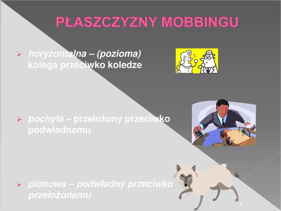 przełoŝony przeciwko podwładnemu