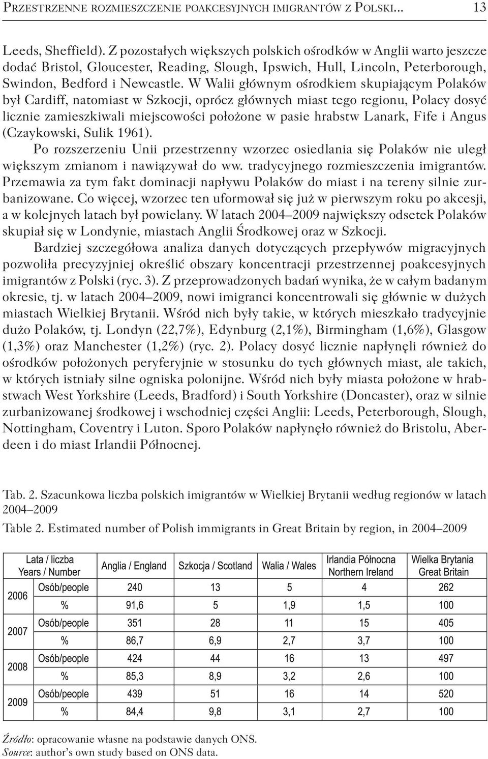 W Walii głównym ośrodkiem skupiającym Polaków był Cardiff, natomiast w Szkocji, oprócz głównych miast tego regionu, Polacy dosyć licznie zamieszkiwali miejscowości położone w pasie hrabstw Lanark,