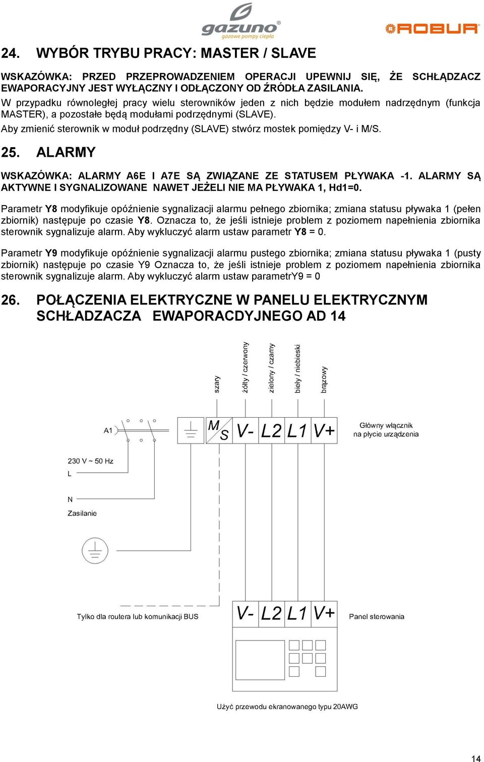 Aby zmienić sterownik w moduł podrzędny (SLAVE) stwórz mostek pomiędzy V- i M/S. 25. ALARMY WSKAZÓWKA: ALARMY A6E I A7E SĄ ZWIĄZANE ZE STATUSEM PŁYWAKA -1.