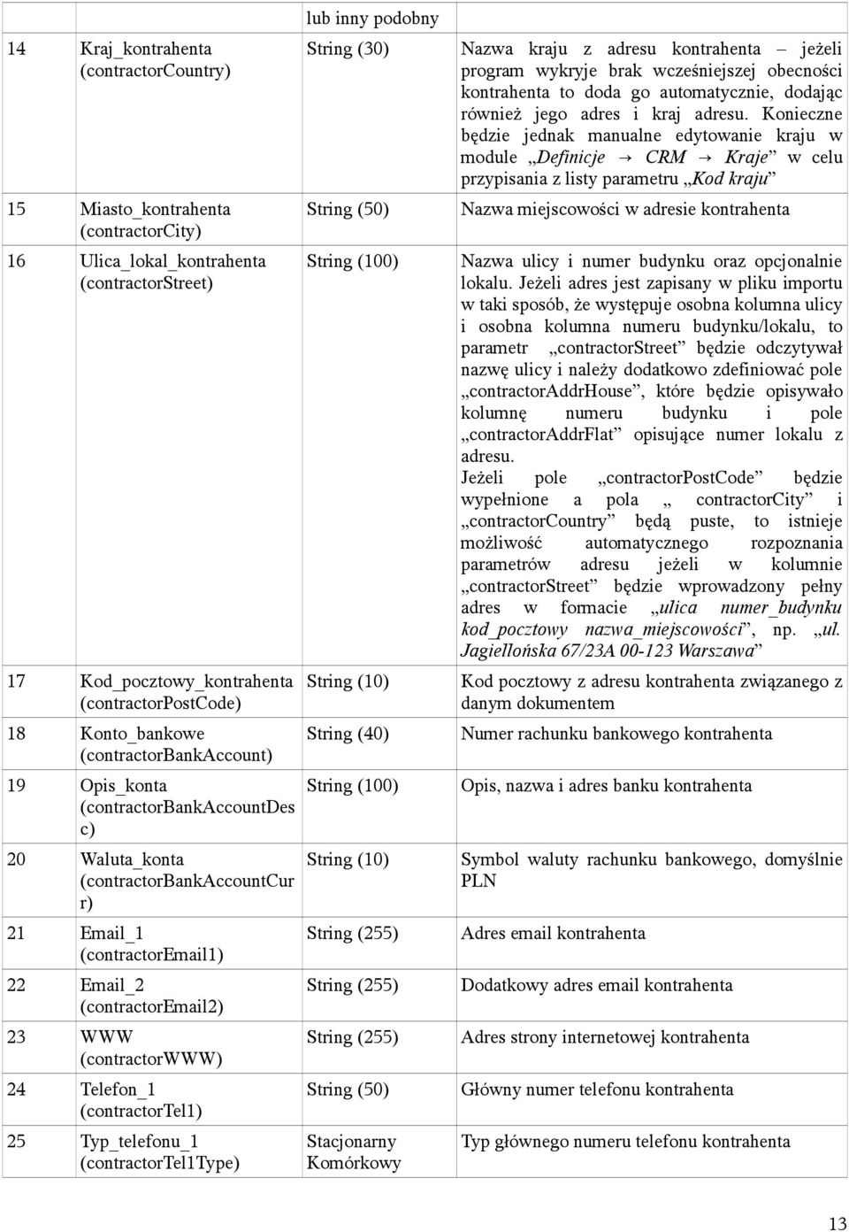 Telefon_1 (contractortel1) 25 Typ_telefonu_1 (contractortel1type) lub inny podobny String (30) String (50) String (100) String (10) String (40) String (100) String (10) String (255) String (255)