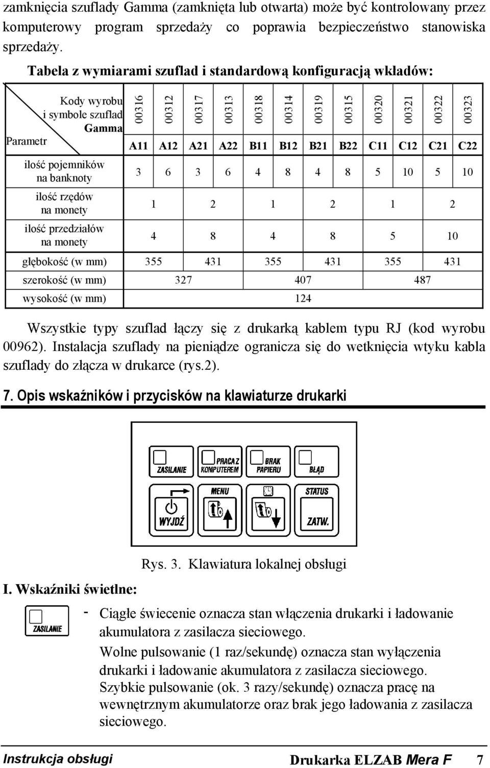 8 5 10 5 10 ilość rzędów na monety 1 2 1 2 1 2 ilość przedziałów na monety 4 8 4 8 5 10 głębokość (w mm) 355 431 355 431 355 431 szerokość (w mm) 327 407 487 wysokość (w mm) 124 00316 00312 00317