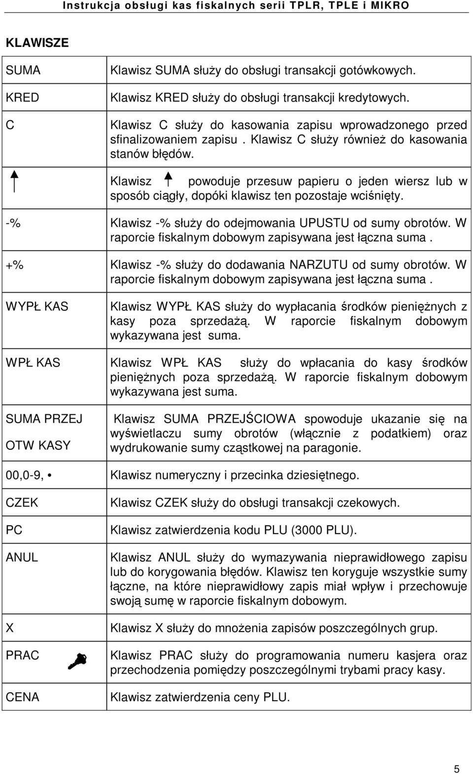 Klawisz powoduje przesuw papieru o jeden wiersz lub w sposób ci gły, dopóki klawisz ten pozostaje wci ni ty. -% Klawisz -% słu y do odejmowania UPUSTU od sumy obrotów.