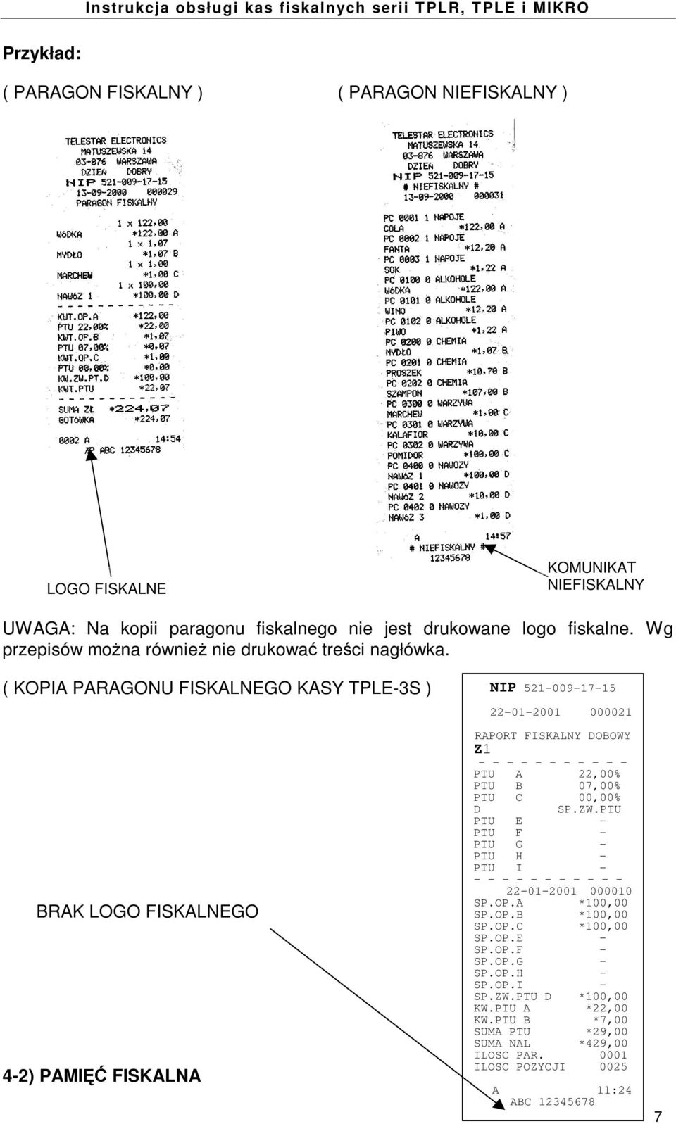 ( KOPIA PARAGONU FISKALNEGO KASY TPLE-3S ) BRAK LOGO FISKALNEGO 4-2) PAMI FISKALNA NIP 521-009-17-15 22-01-2001 000021 RAPORT FISKALNY DOBOWY Z1 - - - - - - - - - - - PTU A 22,00% PTU B