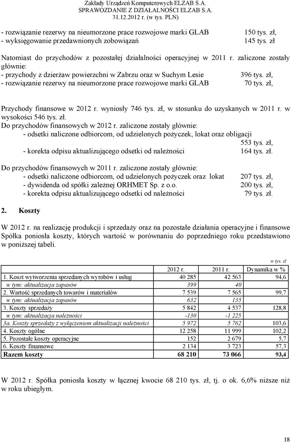 zł, - rozwiązanie rezerwy na nieumorzone prace rozwojowe marki GLAB 70 tys. zł, Przychody finansowe w 2012 r. wyniosły 746 tys. zł, w stosunku do uzyskanych w 2011 r. w wysokości 546 tys. zł. Do przychodów finansowych w 2012 r.